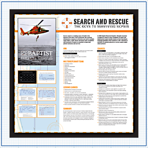 48x48 inch poster for presentation of multidisciplinary medical sepsis study